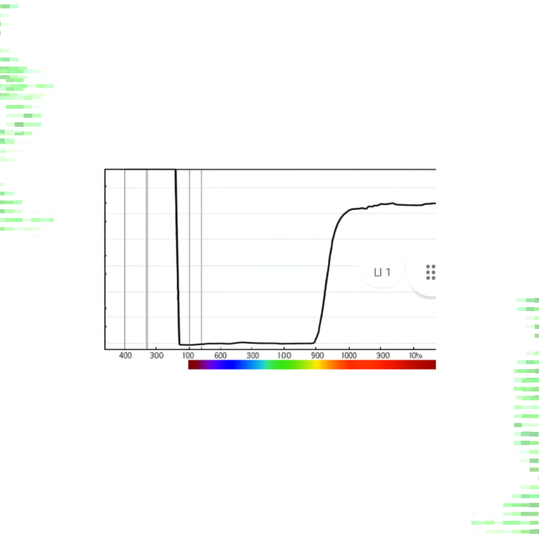 Occhiali con lenti rosse Luxury