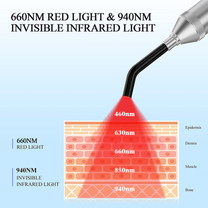 Asteroid Pulsar: fotobiomodulazione e fototerapia localizzate