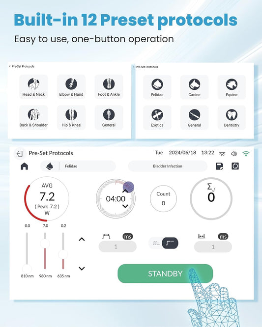 PANDORA ED ATLAS: L’EVOLUZIONE DEL LASER PER FOTOBIOMODULAZIONE (LLLT)