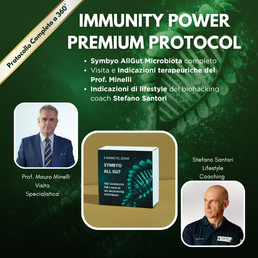 Immunity Power Premium Protocol