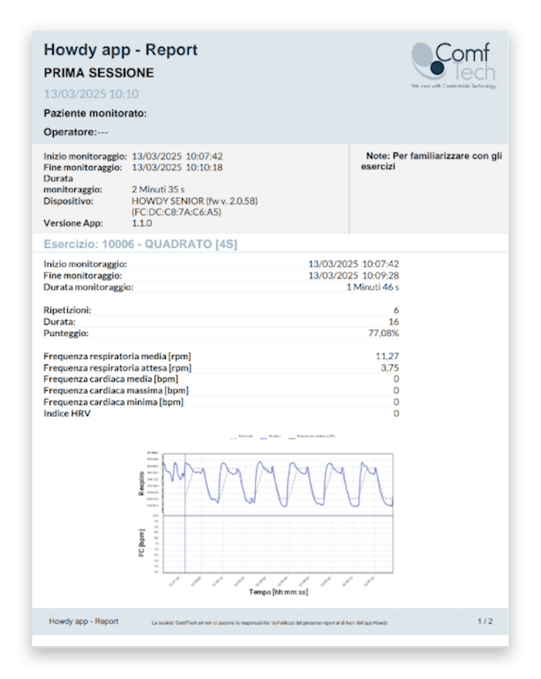 Breath & Stress Hacker – Dispositivo indossabile per biohacking, monitoraggio vitale e biofeedback respiratorio