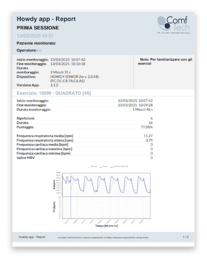 Breath & Stress Hacker – Dispositivo indossabile per biohacking, monitoraggio vitale e biofeedback respiratorio