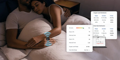O2Ring – Pulsossimetro smart ad anello per monitoraggio continuo di ossigeno e frequenza cardiaca