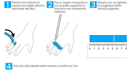 BioHeQ Kit: Biohacker's RING + Corso avanzato sul suo utilizzo